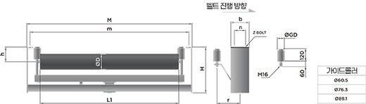 ¼¿ÇÁ ¾ó¶óÀÌ´× ¸®ÅÏ ½ºÅĵå