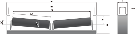 ºêÀ̸®ÅÏ ½ºÅĵå