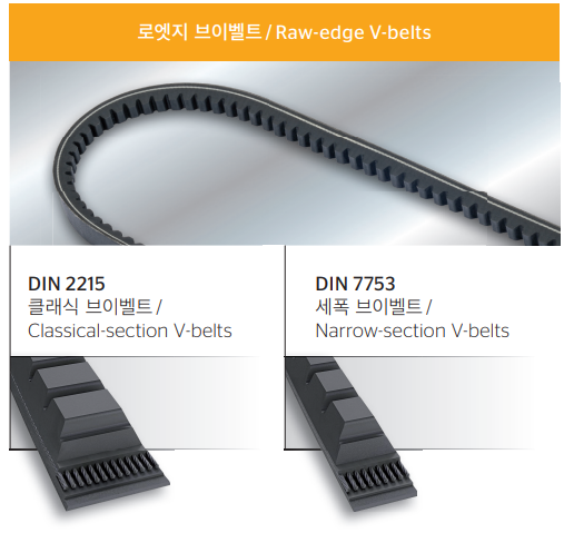 ·Î¿§Áö ºêÀ̺§Æ®