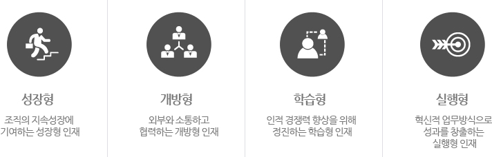 ������ / ������ / �н���/ ������